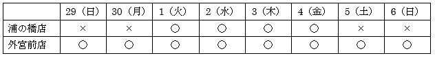 ゴールデンウィーク営業のお知らせ